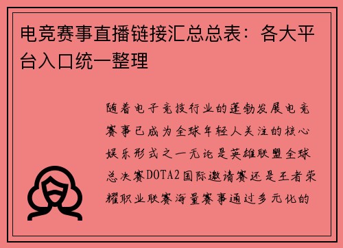 电竞赛事直播链接汇总总表：各大平台入口统一整理